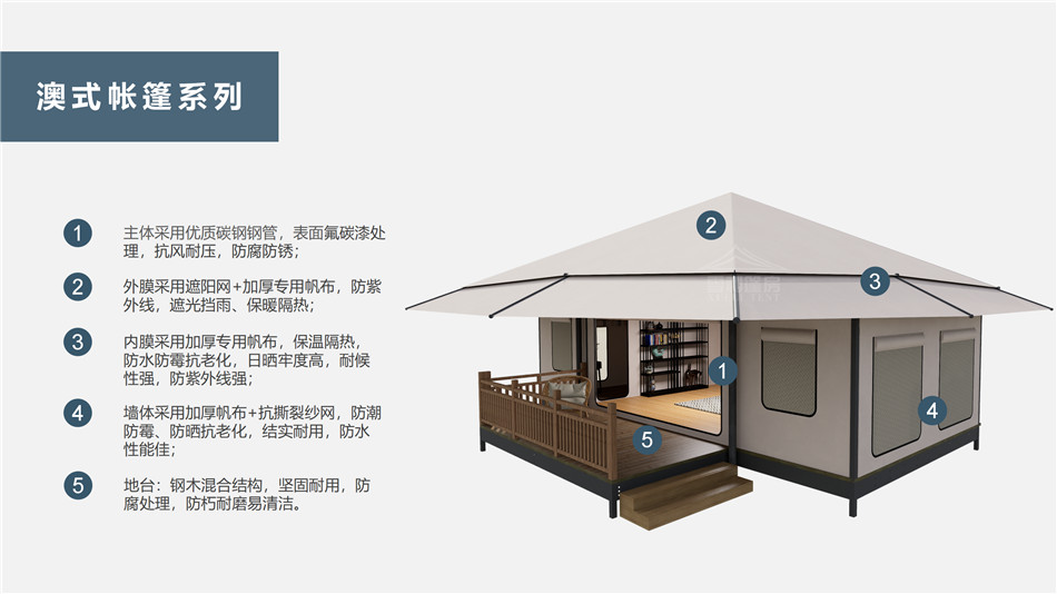 嵩明县户外野奢帐篷></p><p>此外，生物荧光照明系统还为户外露营增添了一份别样的乐趣。在夜晚，你可以躺在帐篷里，仰望星空，欣赏着周围闪烁的荧光，仿佛置身于一个神秘的童话世界。孩子们会对这神奇的光芒充满好奇，围绕着帐篷嬉戏玩耍，感受大自然赋予的独特魅力。这种独特的体验，将成为你与家人、朋友之间珍贵的回忆，让户外露营变得更加难忘。</p><p>对于追求高品质户外生活的人们来说，生物荧光照明系统的户外野奢帐篷无疑是一个绝佳的选择。它不仅提供了舒适的住宿环境，还为你带来了与自然亲密接触的独特机会。在这个快节奏的时代，让我们放慢脚步，走进大自然，感受生物荧光照明系统带来的奇妙夜晚，开启一场别样的户外野奢之旅。</p><p>随着技术的不断进步，相信生物荧光照明系统将会在未来的户外领域得到更广泛的应用。它将为更多的人带来独特的户外体验，让我们在享受自然的同时，也能领略到科技与自然相结合的无限魅力。让我们一起期待这个充满奇幻光芒的未来户外世界，迎接更多惊喜与美好的到来。</p>    </article>
    <span class=